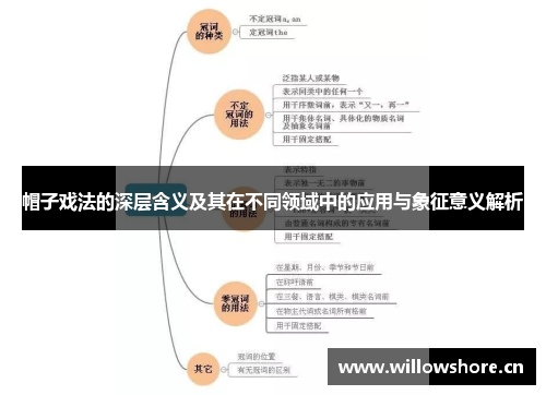 帽子戏法的深层含义及其在不同领域中的应用与象征意义解析